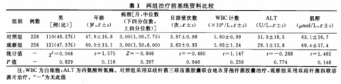 球王会(中国区)官方网站入口