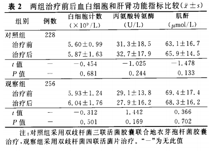 球王会(中国区)官方网站入口