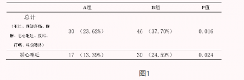 球王会(中国区)官方网站入口